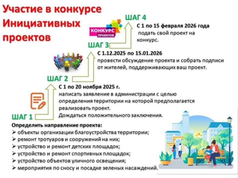 Ждем ваших инициатив!.