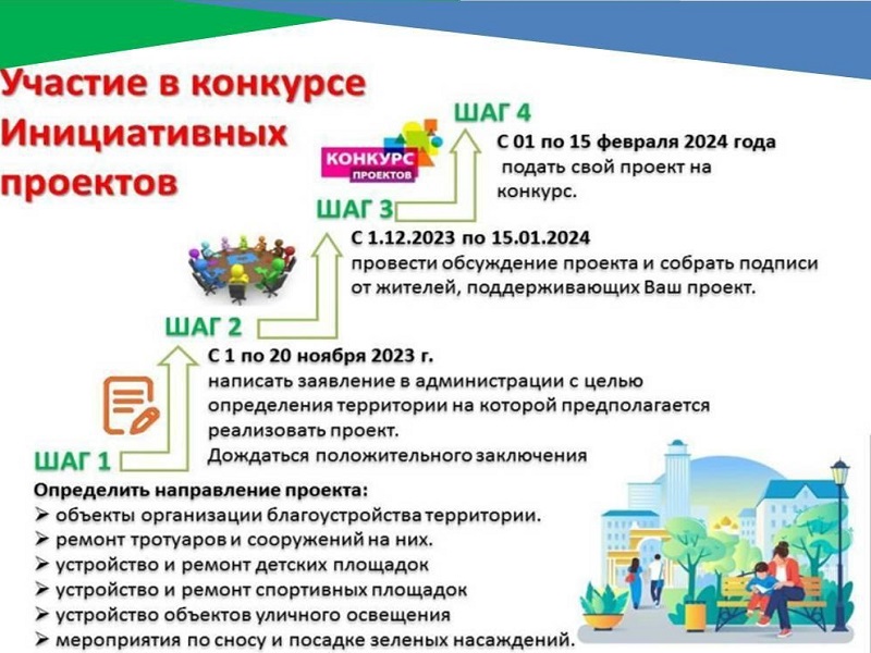 Прием инициативных проектов : с 1 по 15 февраля.