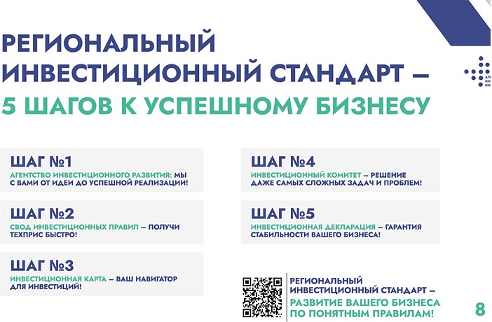 Региональный инвестиционный стандарт в Кировской области должен стать рабочим инструментом для инвесторов.