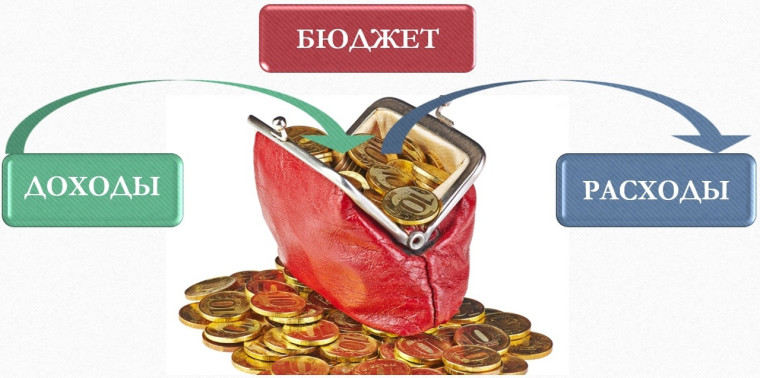 09.02.2023 ОБ ИСПОЛНЕНИИ БЮДЖЕТА ЗА ЯНВАРЬ 2023 ГОДА. 09.02.2023 ОБ ИСПОЛНЕНИИ БЮДЖЕТА ЗА ЯНВАРЬ 2023 ГОДА.