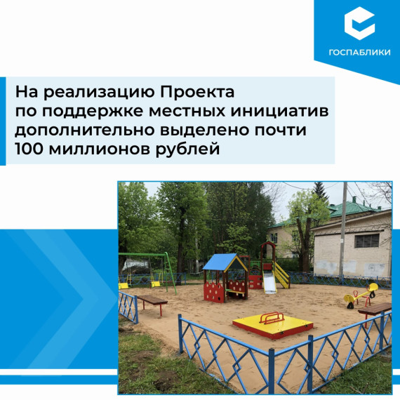 Почти 100 млн рублей дополнительно выделено на реализацию Проекта по поддержке местных инициатив. Почти 100 млн рублей дополнительно выделено на реализацию Проекта по поддержке местных инициатив.