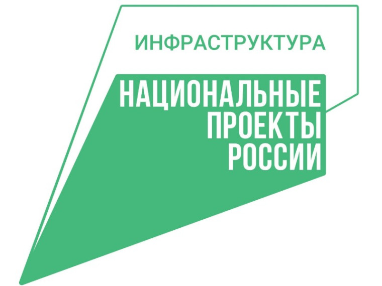 Определяем территории для благоустройства в 2027 году.
