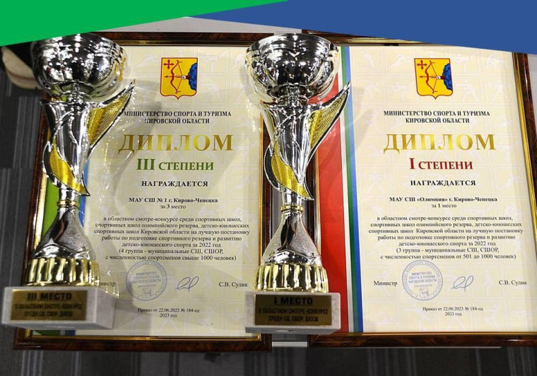 Кирово-Чепецкие спортшколы в числе победителей и призёров. Кирово-Чепецкие спортшколы в числе победителей и призёров.