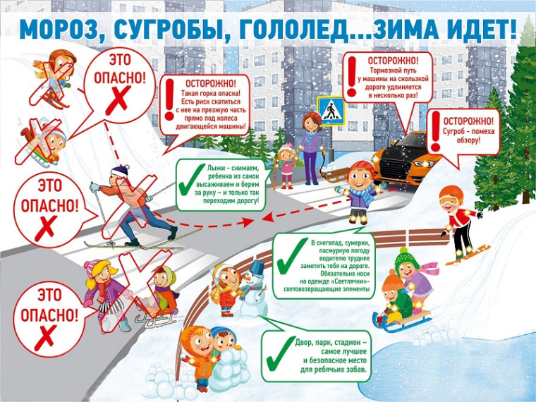 О безопасности детей на дорогах в новогодние праздники и зимние каникулы.