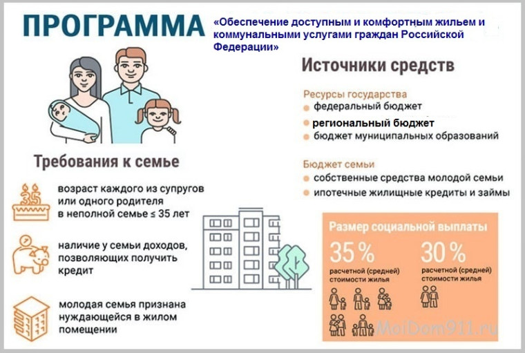"Отличные встречи" с молодыми семьями.
